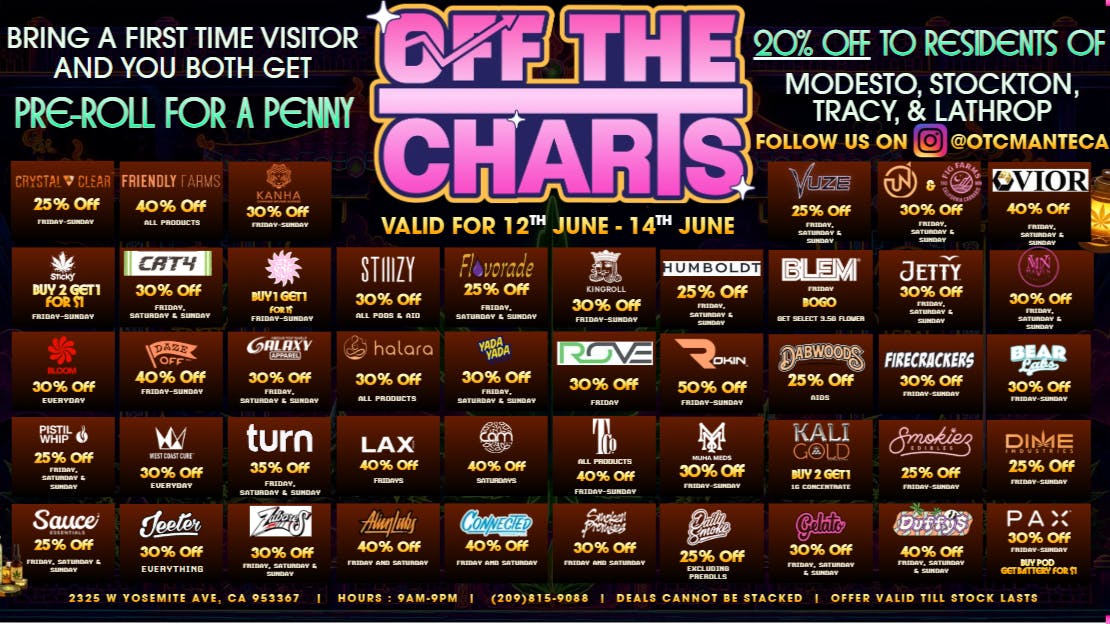 Off the Charts - Manteca THESE DEALS ARE HOT! HOT! HOT!