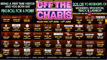 Off the Charts - Manteca THESE DEALS ARE HOT! HOT! HOT!