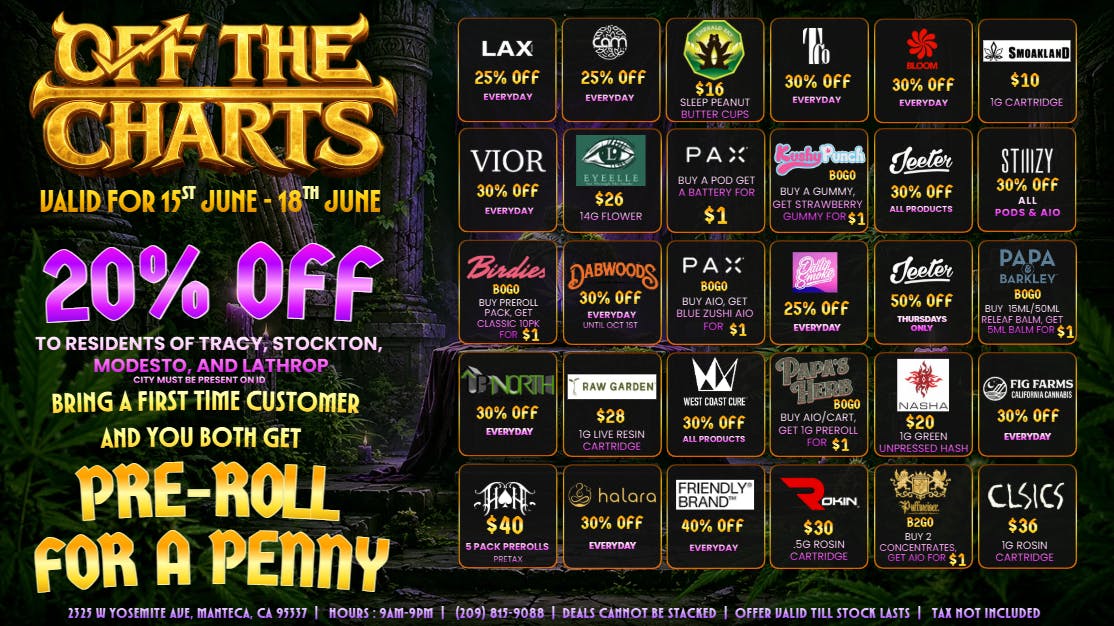 Off the Charts - Manteca NOW YOU SEE IT... NOW YOU SAVE!!
