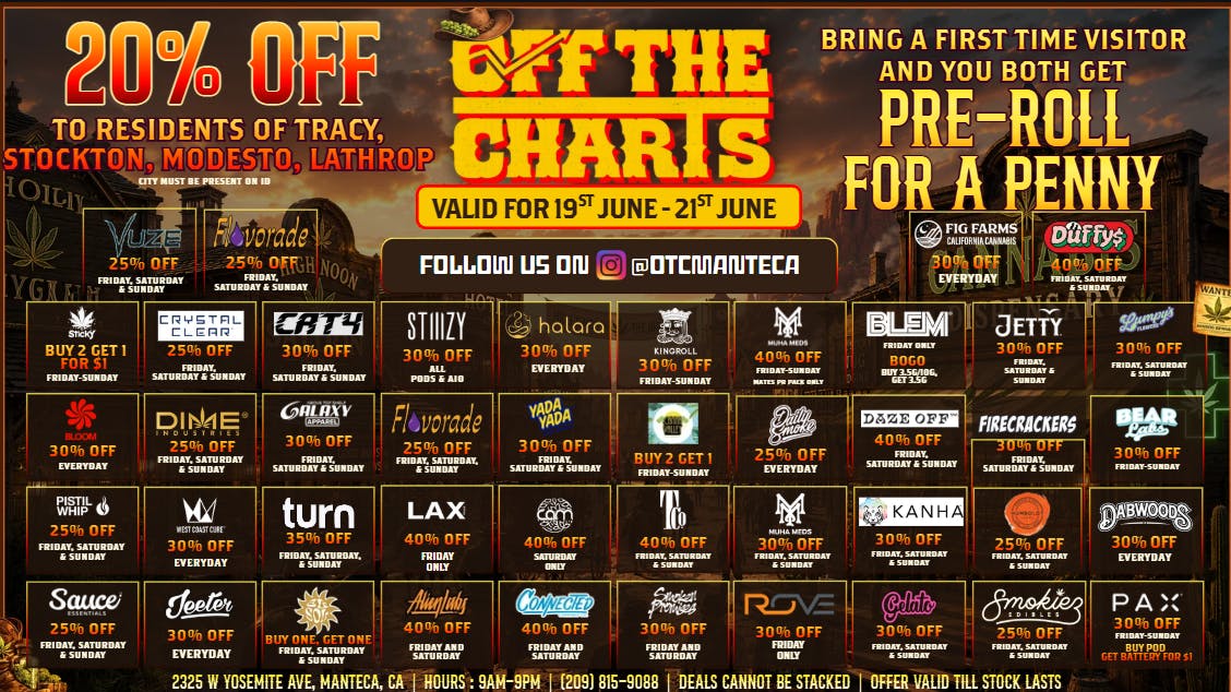 Off the Charts - Manteca WILD DEALS FROM THE WILD WEST!