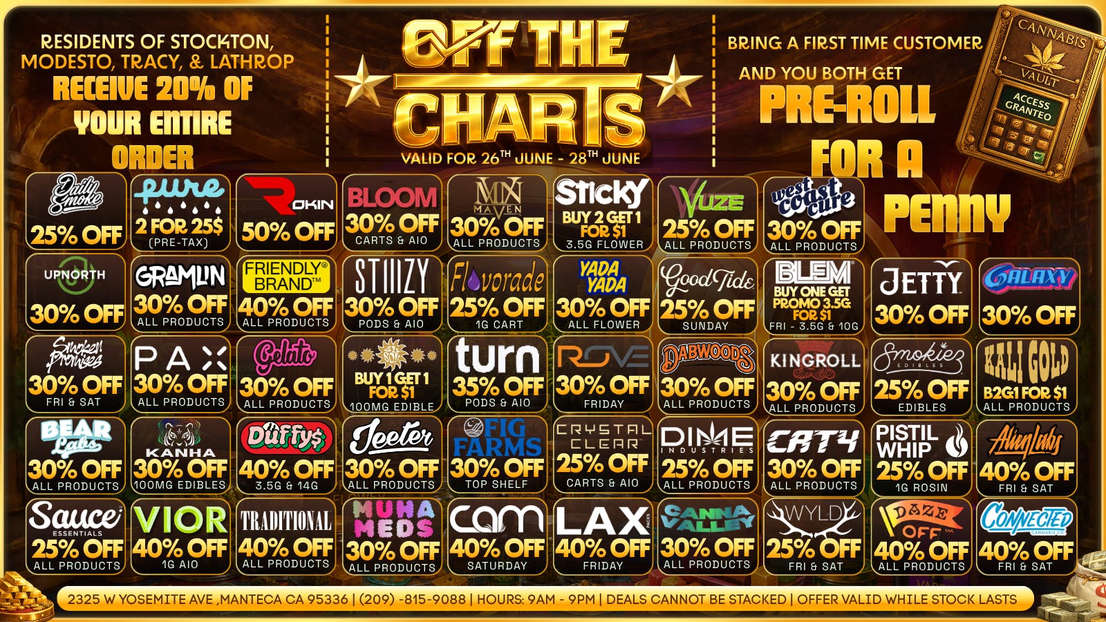 Off the Charts - Manteca Weekend Fun !!!