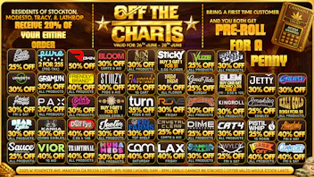 Off the Charts - Manteca Weekend Fun !!!