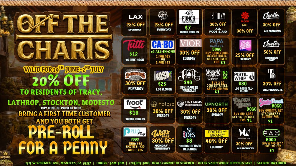 Off the Charts - Manteca COME GET YOUR MIND RIGHT!