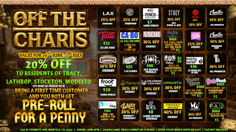 Off the Charts - Manteca COME GET YOUR MIND RIGHT!