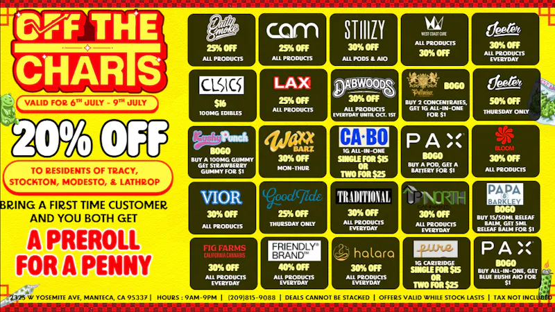 Off the Charts - Manteca THESE DEALS ARE THE REAL DEAL!!!