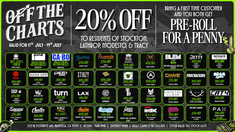 Off the Charts - Manteca COME GET YOUR MIND RIGHT!