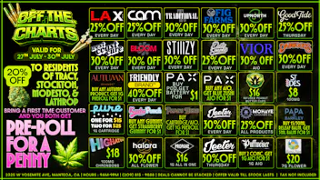 Off the Charts - Manteca COME GET YOUR MIND RIGHT!