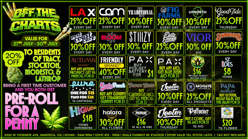 Off the Charts - Manteca COME GET YOUR MIND RIGHT!