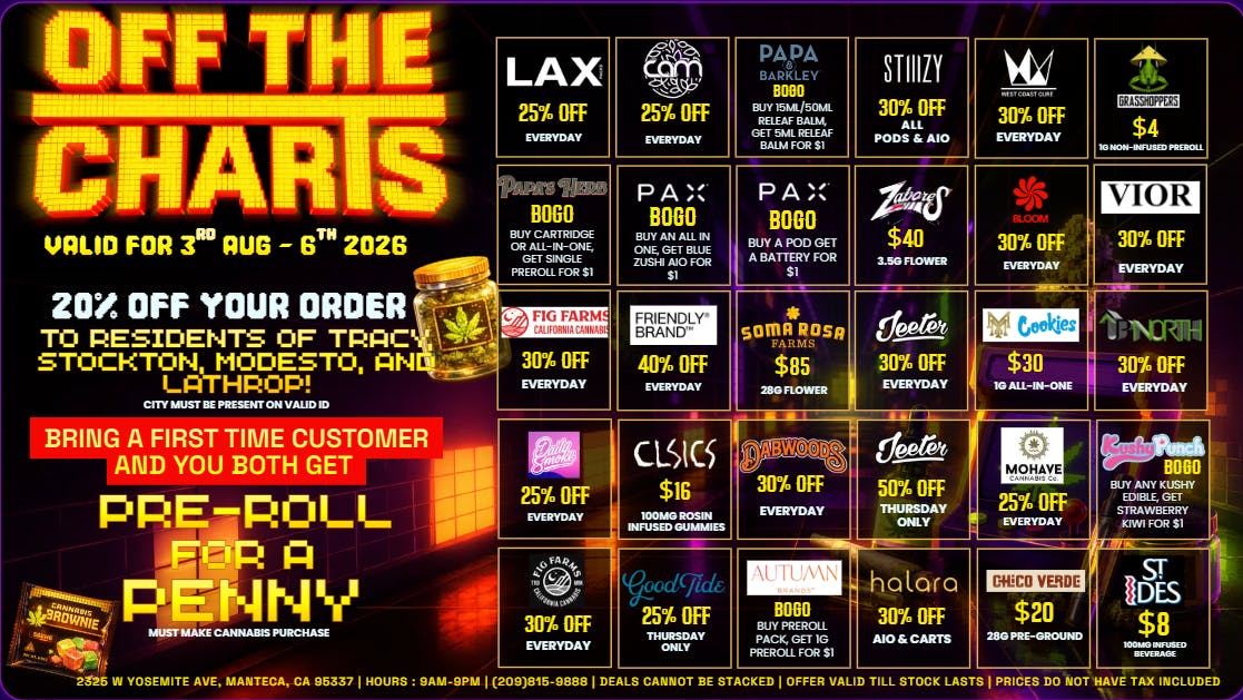 Off the Charts - Manteca THESE DEALS ARE OFF THE CHARTS!
