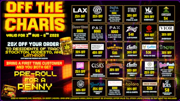 Off the Charts - Manteca THESE DEALS ARE OFF THE CHARTS!