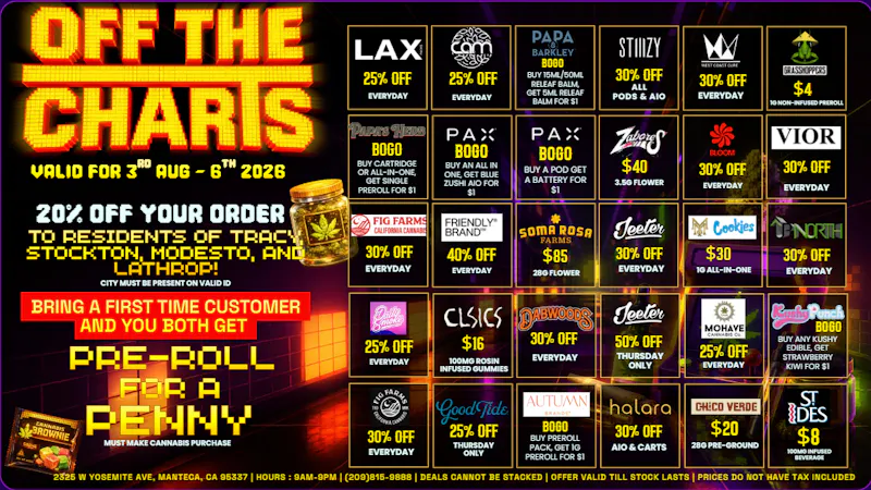 Off the Charts - Manteca THESE DEALS ARE OFF THE CHARTS!