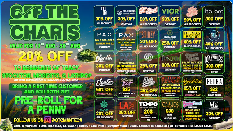 Off the Charts - Manteca STOP BY AND SAY HIGH!!!