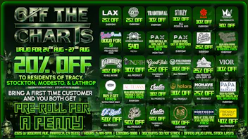 Off the Charts - Manteca COME GET YOUR MIND RIGHT!