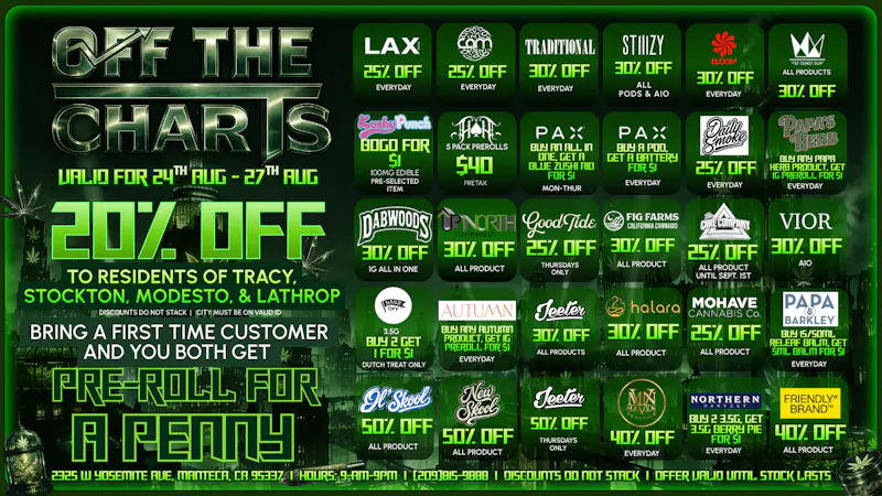 Off the Charts - Manteca COME GET YOUR MIND RIGHT!