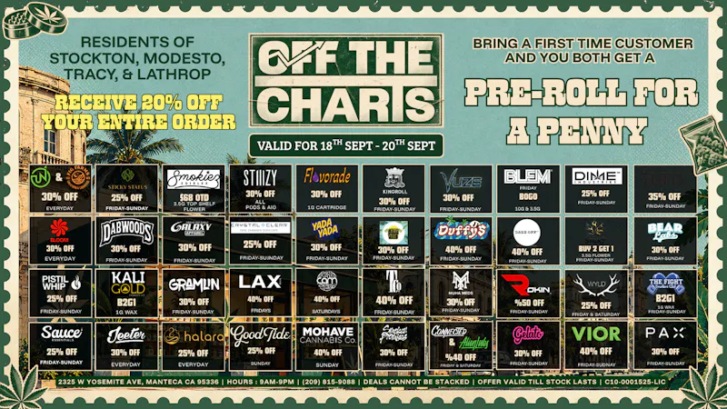 Off the Charts - Manteca Spark your Weekend with These Fire Deals 🔥💯