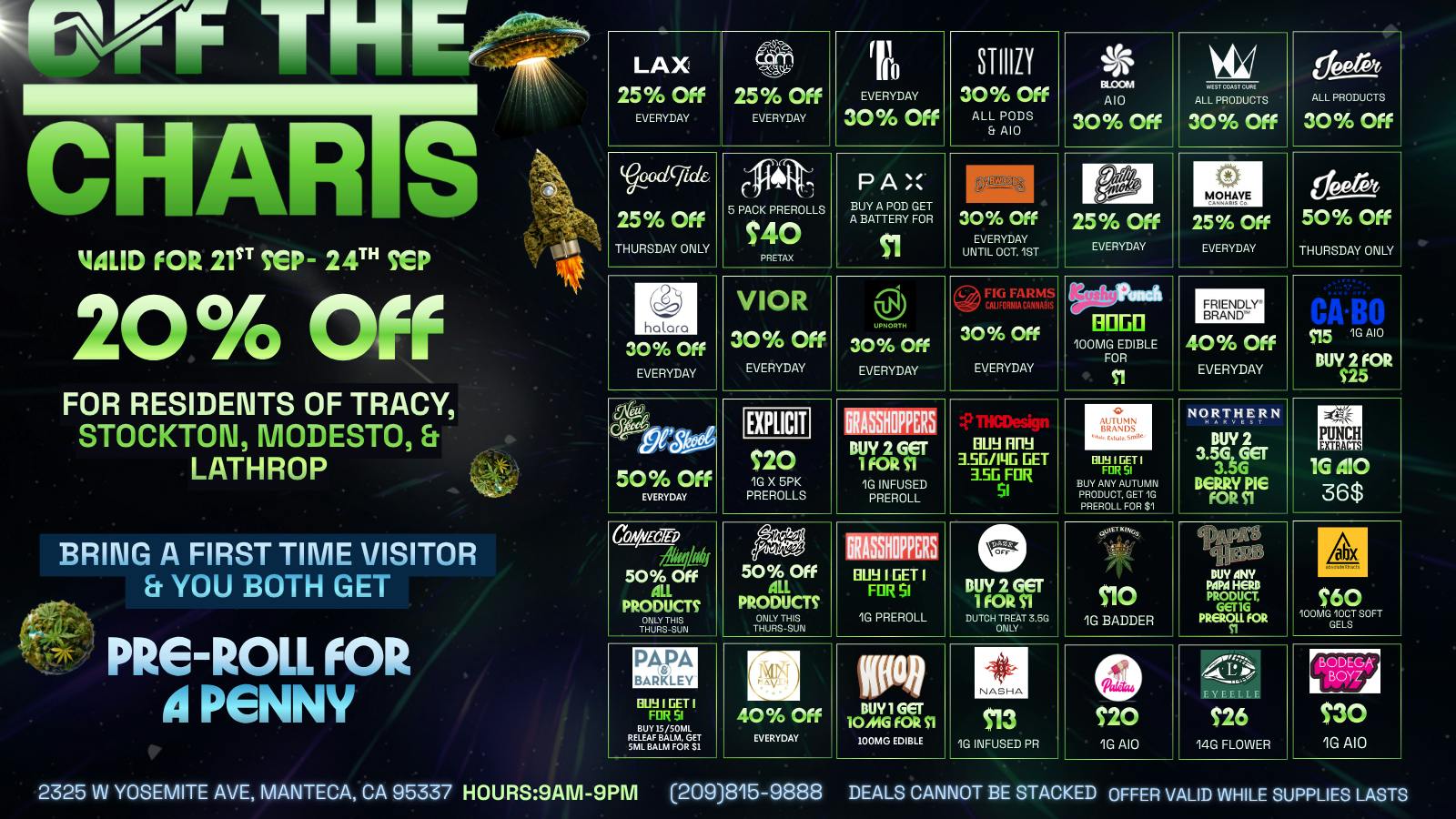 Off the Charts - Manteca End This Summer's Sessions with Our Fire Deals!