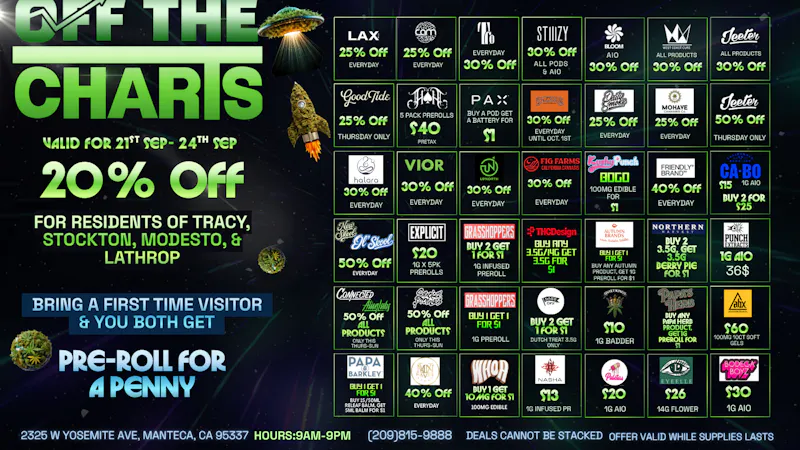 Off the Charts - Manteca End This Summer's Sessions with Our Fire Deals!