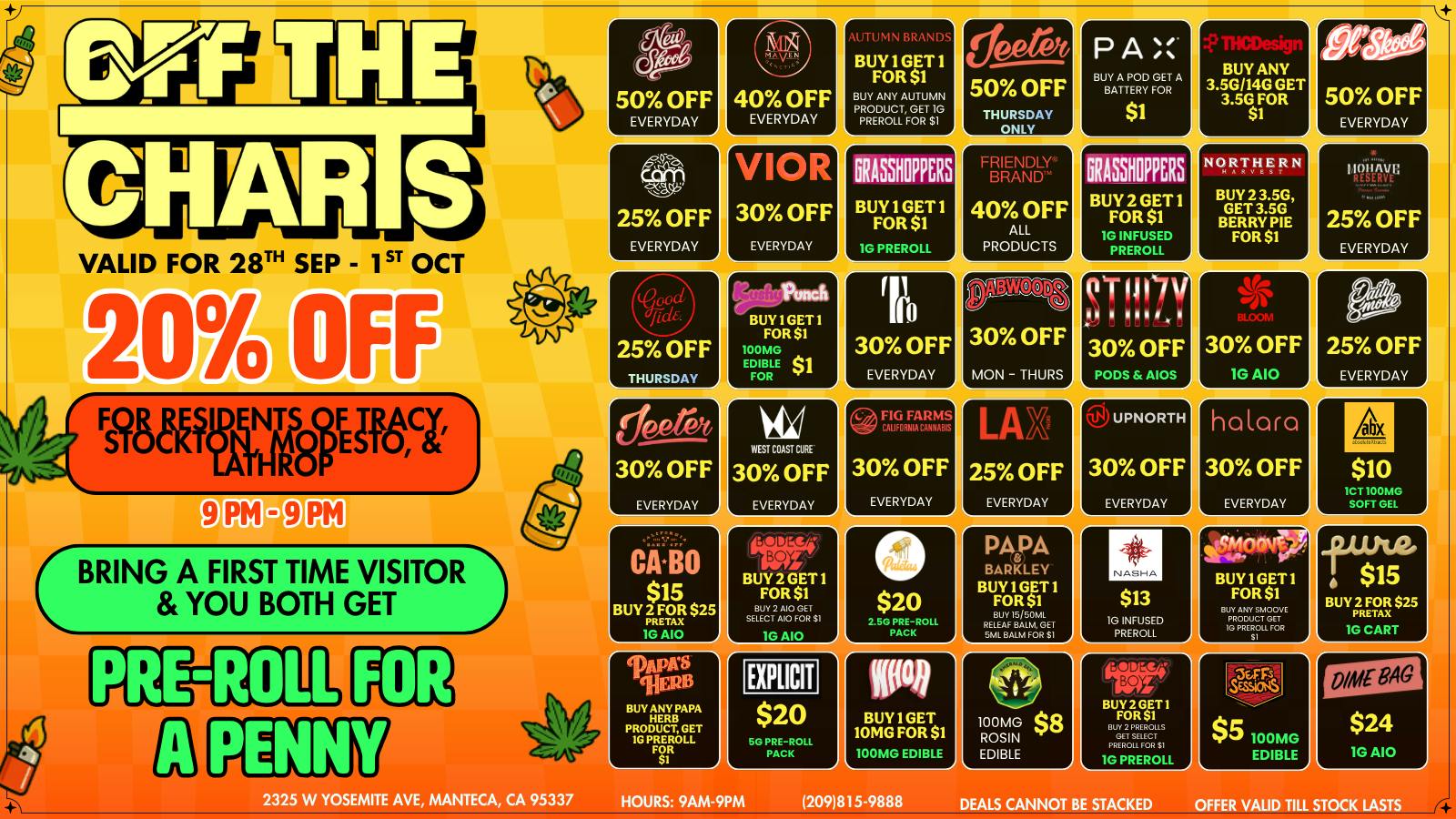 Off the Charts - Manteca Spark this Fall with our Fire Deals !🍂