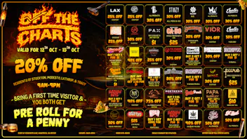 Off the Charts - Manteca Deals To Make You Scream, Come Buy & Say WAZZAPPP❗