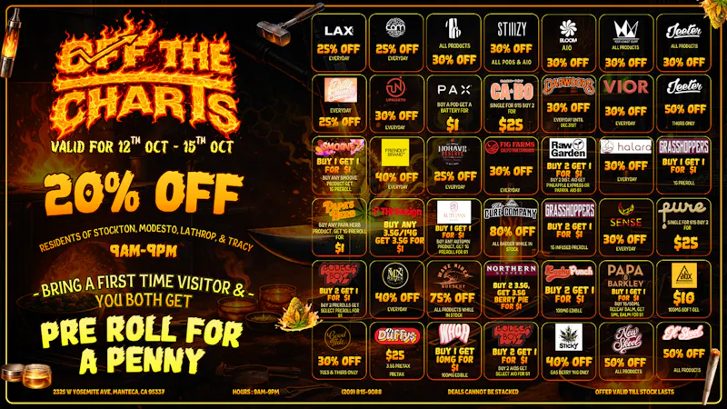 Off the Charts - Manteca Deals To Make You Scream, Come Buy & Say WAZZAPPP❗