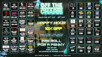 Off The Charts - Monterey High Tides, Higher Deals - Weekday Specials!