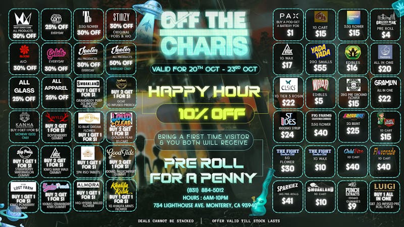Off The Charts - Monterey High Tides, Higher Deals - Weekday Specials!