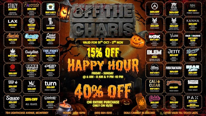 Off The Charts - Monterey SCARY GREAT DEALS!!!