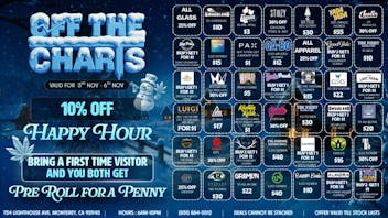 Off The Charts - Monterey Bundle Up—Blaze Up! Deals All Week in Monterey