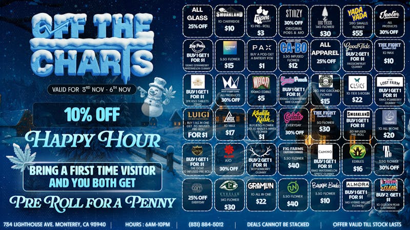 Off The Charts - Monterey Bundle Up—Blaze Up! Deals All Week in Monterey