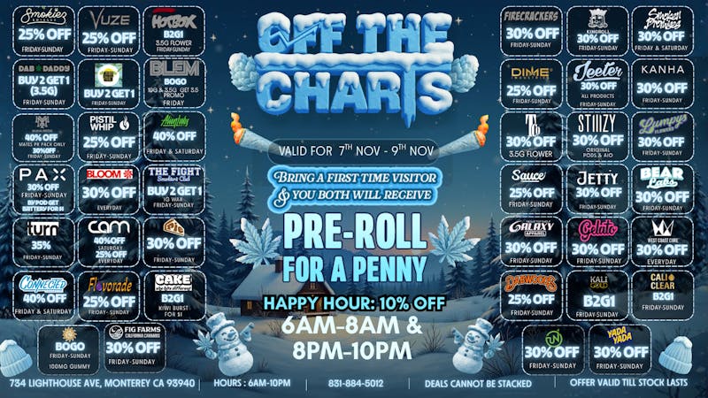 Off The Charts - Monterey ❄️ Cool Vibes, Hot Cannabis Deals! 🔥