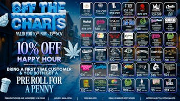 Off The Charts - Monterey Cold Days, Hot Cannabis Deals 🧊💚