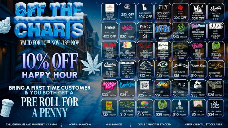 Off The Charts - Monterey Cold Days, Hot Cannabis Deals 🧊💚