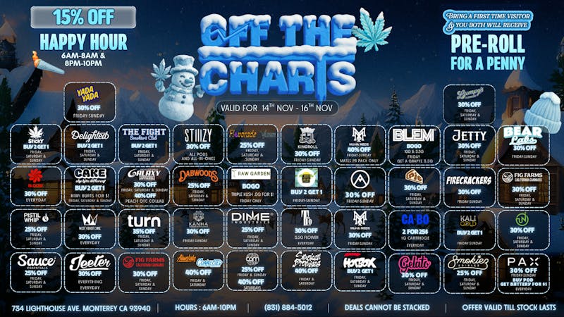 Off The Charts - Monterey 🌲💨 Bundle Up & Blaze On ❄️🔥