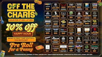 Off The Charts - Monterey Weekday Wins: Off-the-Charts Deals!