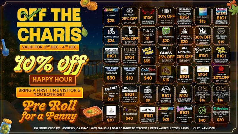 Off The Charts - Monterey Weekday Wins: Off-the-Charts Deals!