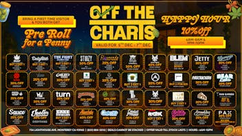 Off The Charts - Monterey ❄️ Holiday Weekend Deal Fest 🎁💨