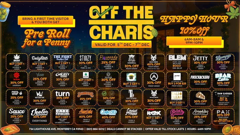 Off The Charts - Monterey ❄️ Holiday Weekend Deal Fest 🎁💨