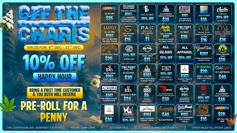 Off The Charts - Monterey Frosty Finds All Week Long!