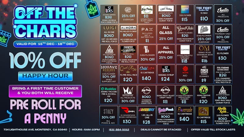 Off The Charts - Monterey Blaze Into the Holidays 🔥🔥🔥