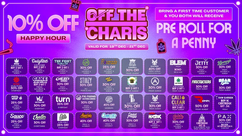 Off The Charts - Monterey 💜❄️ “Soft Purple Winter💜❄️