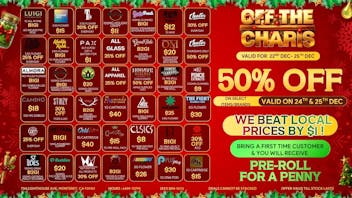 Off The Charts - Monterey High Holiday Deals, Monterey Style