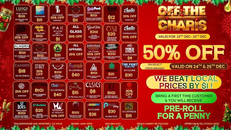 Off The Charts - Monterey High Holiday Deals, Monterey Style