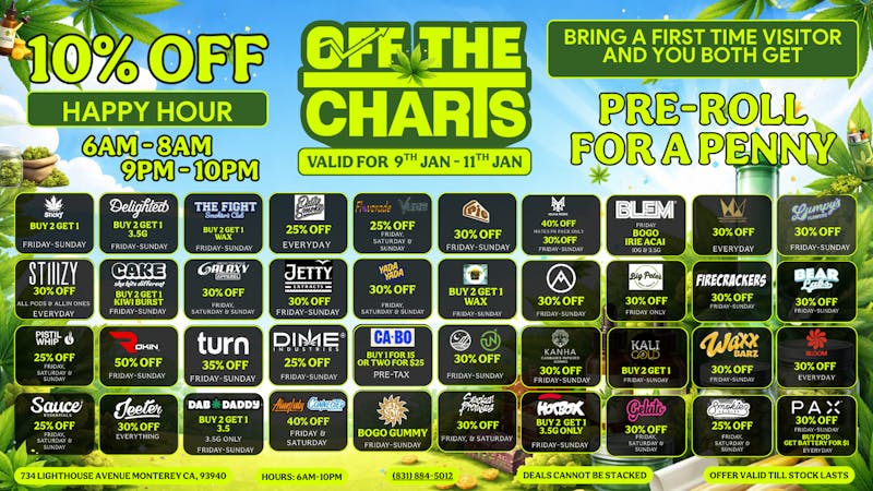 Off The Charts - Monterey 💨 High Times, Low Prices🍃