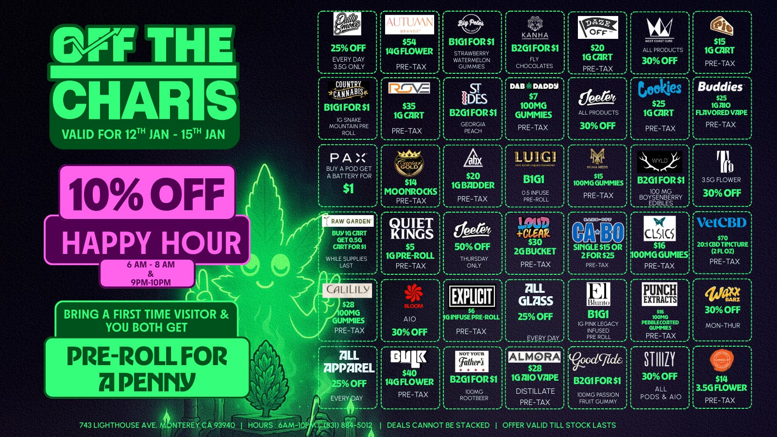 Off The Charts - Monterey January Mega Deals – Off the Charts