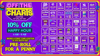 Off The Charts - Monterey 💎 Week of Wins: Unbeatable Deals Ahead 🎯🛒