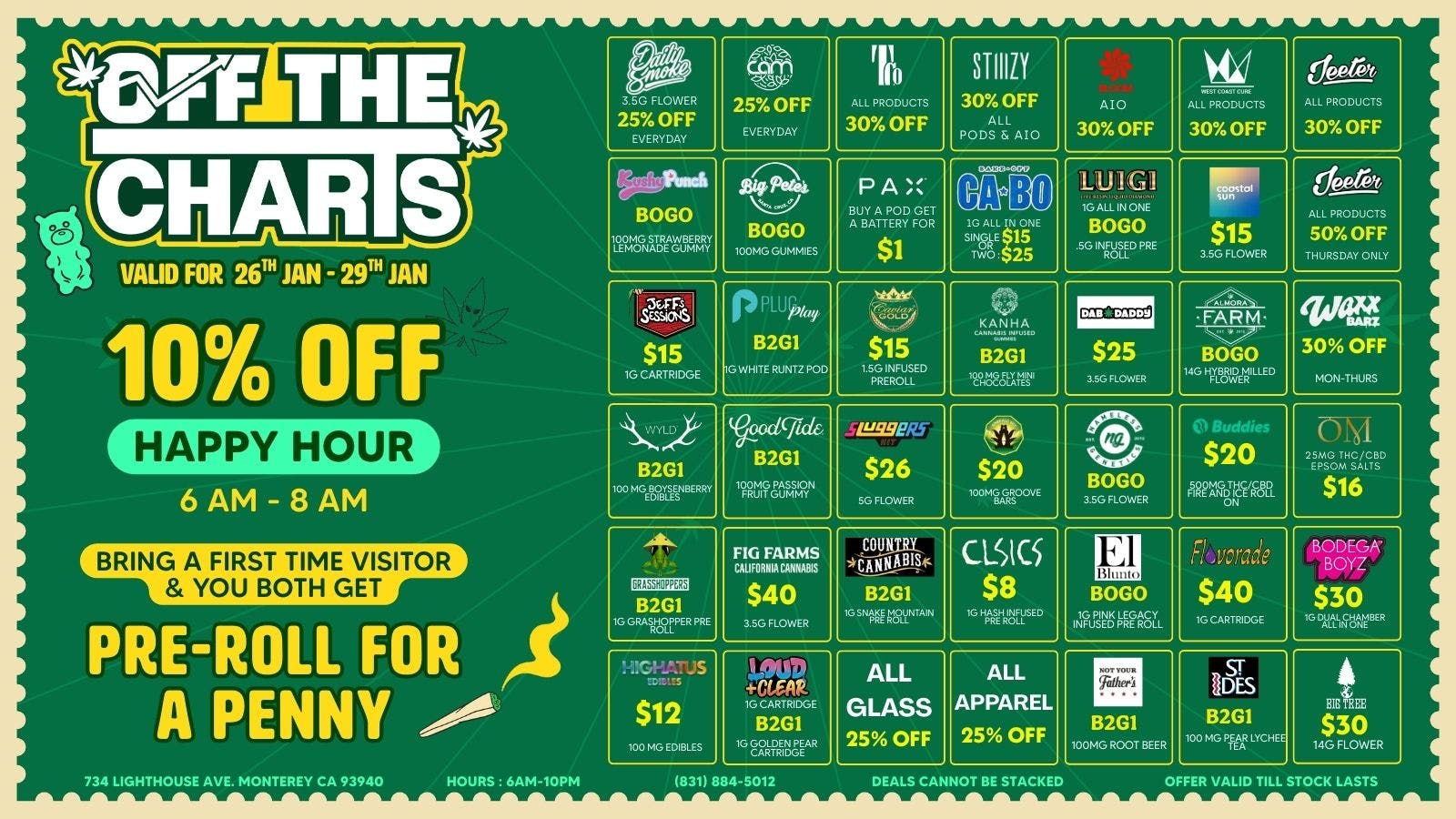 Off The Charts - Monterey From Cannery Row to Cloud Nine