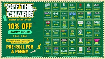 Off The Charts - Monterey From Cannery Row to Cloud Nine