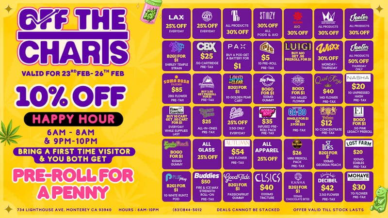 Off The Charts - Monterey Get High on Everyday Specials