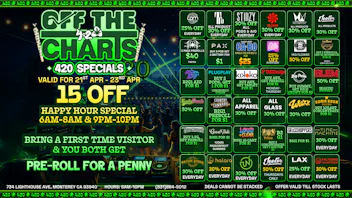 Off The Charts - Monterey 🔥 “Puff, Pass & Party: The Ultimate 420 Blowout”