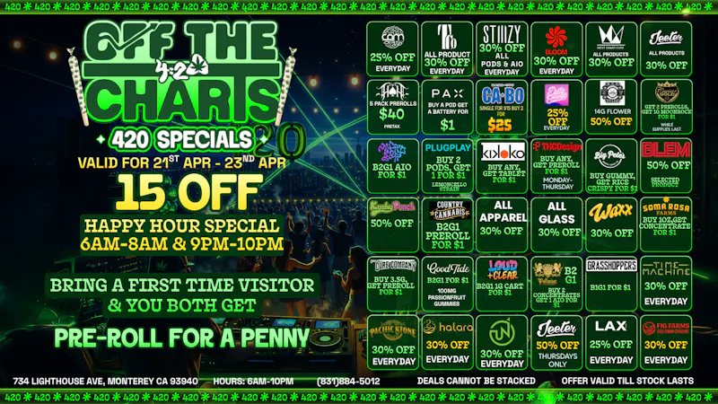 Off The Charts - Monterey 🔥 “Puff, Pass & Party: The Ultimate 420 Blowout”